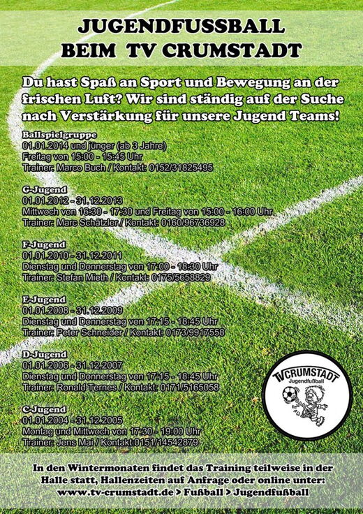 Übersicht: Jugendfußball beim Turnverein